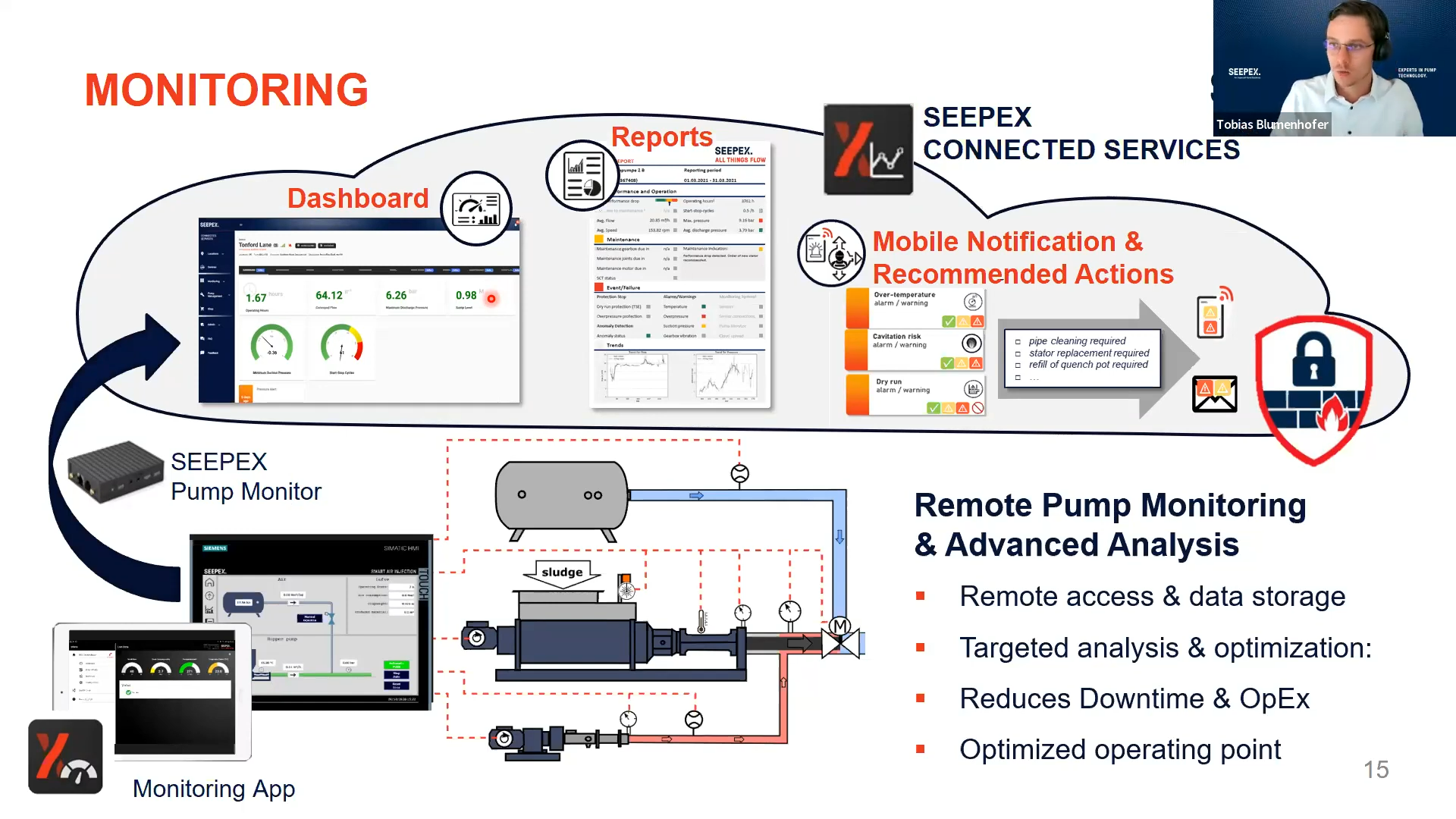 sai-long-distance-pumping